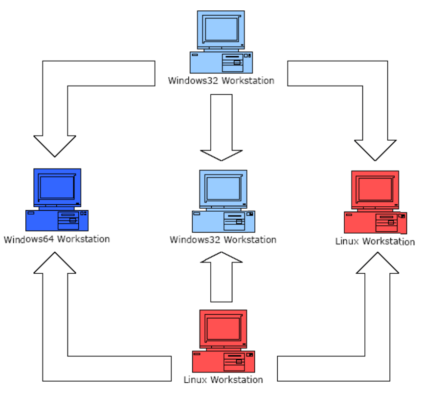 previewdebugger