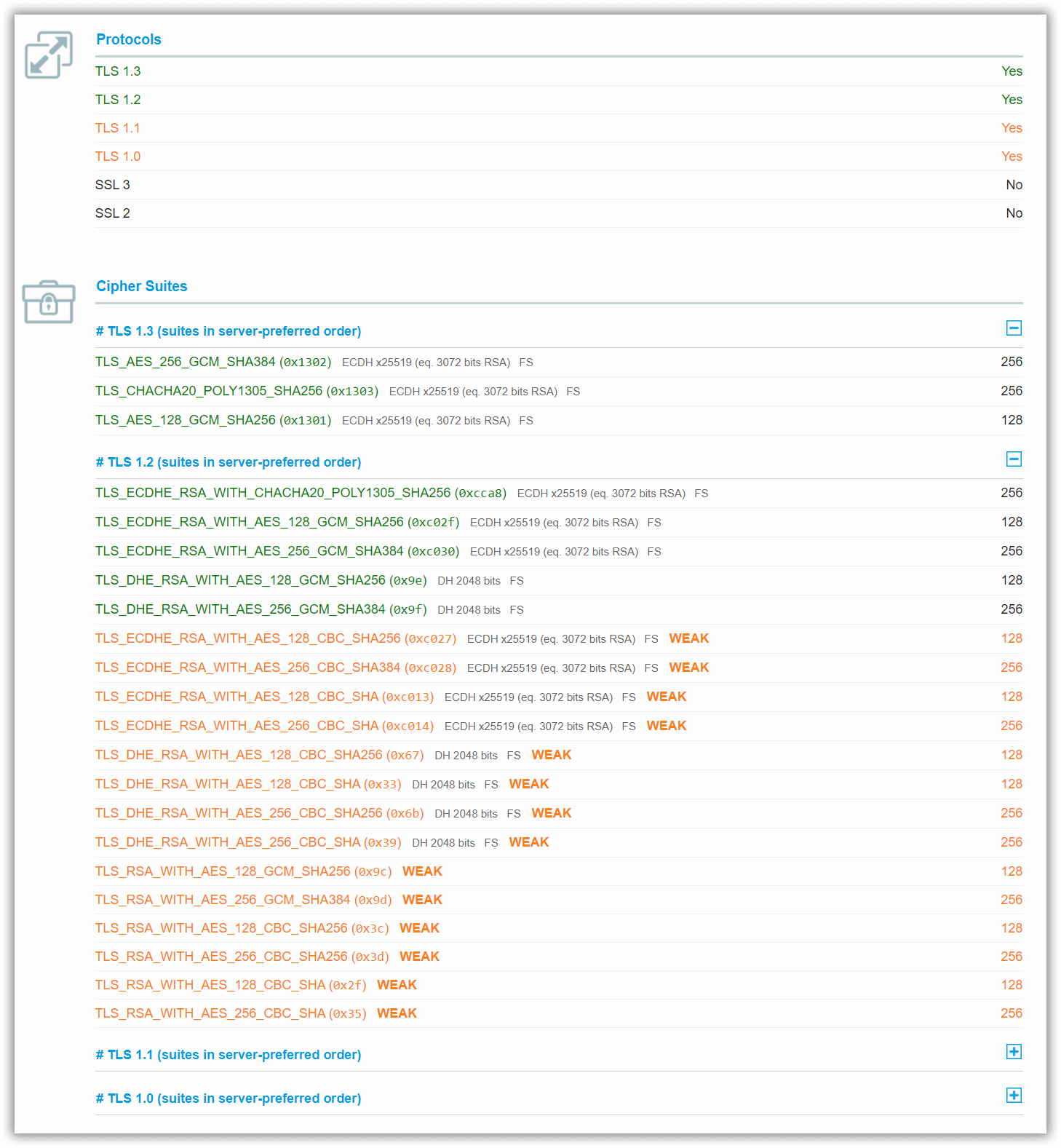 Apache frisch installiert