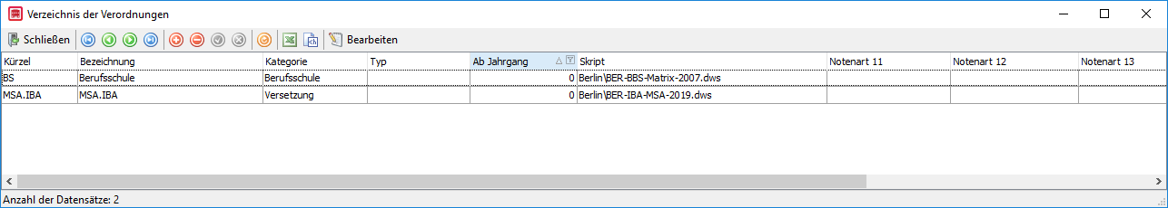 Verzeichnis Verordnungen
