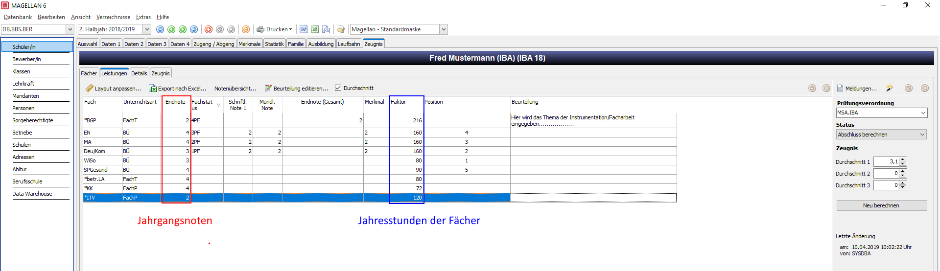 Note und Jahrgangsstunden