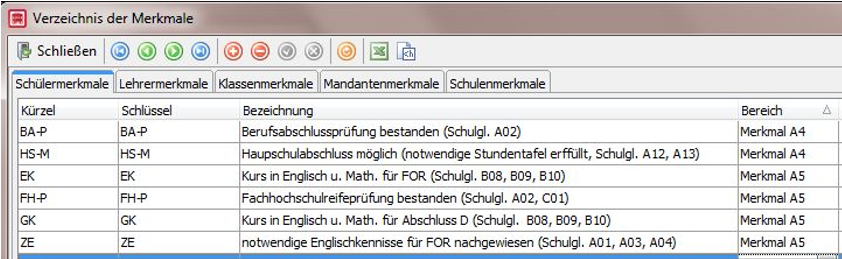 Verzeichnisse > Merkmale > Schüler 