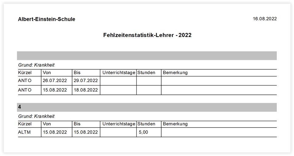 Abbildung Abbildung