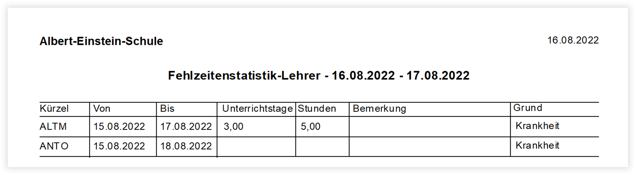Abbildung