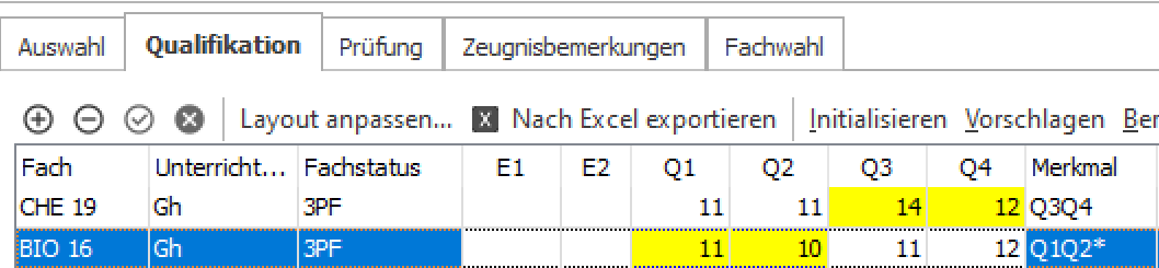Darstellung