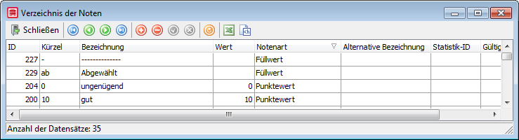 Hier legen Sie die Punkte, Noten und Füllwerte fest.