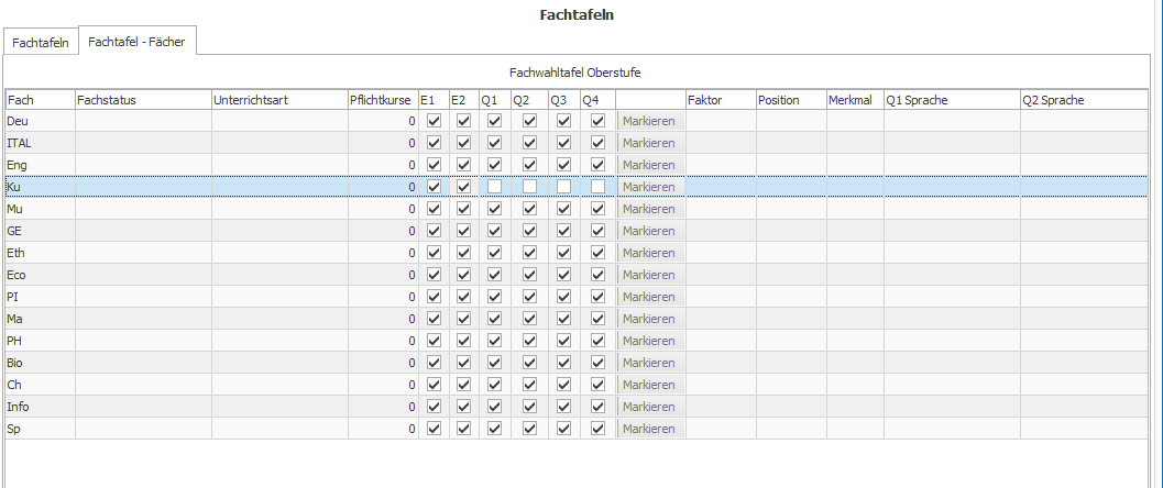 Die Fachwahltafel füllen