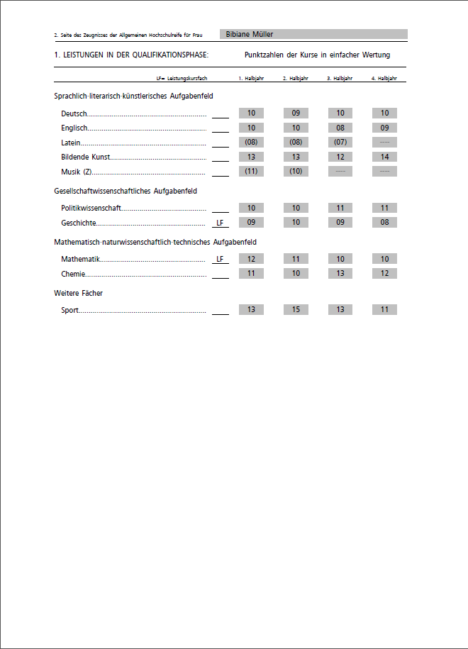 2. Seite eines Crystal Reports Berichts für ein Abiturzeugnis