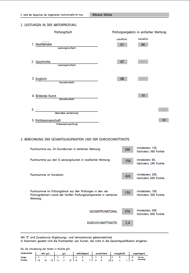 3. Seite eines Crystal Reports Berichts für ein Abiturzeugnis