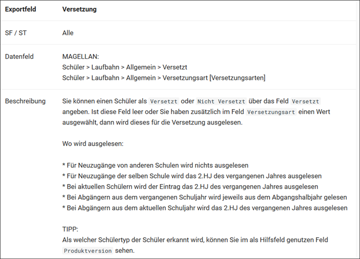 Feld Versetzung