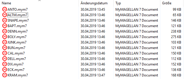 Erstellte MyMagellan-Dateien