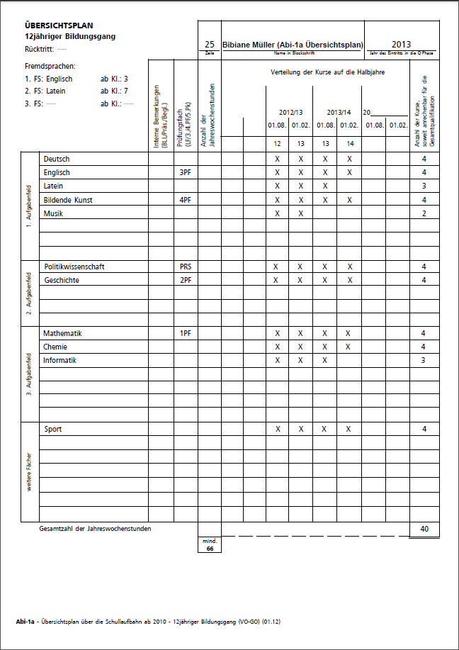 1. Seite des Crystal Reports Berichts für den Übersichtsplan über die Schullaufbahn ab 2010 – 12jähriger Bildungsgang (VO-GO)