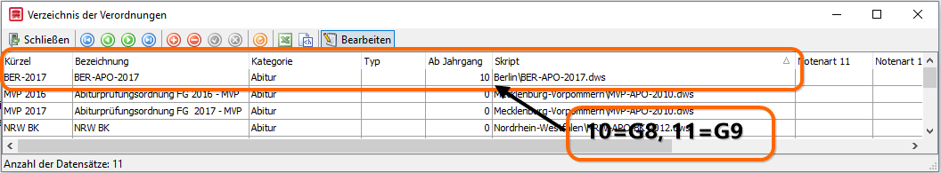 Eintragung im Verzeichnis Verordnungen für Abiturberechnung und Fachwahl