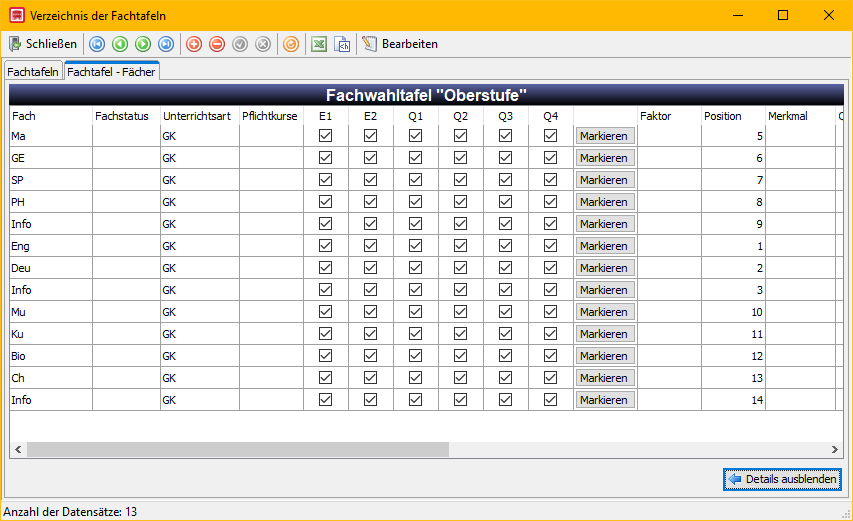 Beispiel für den Inhalt einer Fachwahltafel