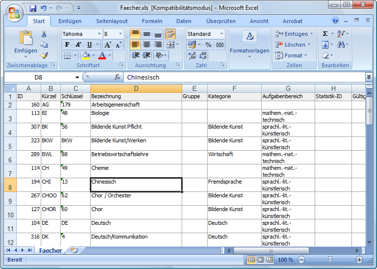 Dies ist die Anzeige eines aus MAGELLAN exportierten Schlüsselverzeichnisses in Excel.