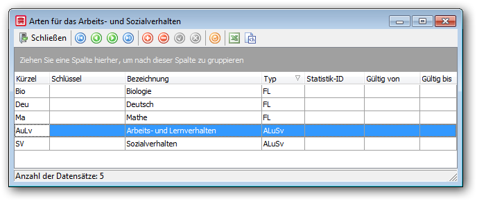 Verzeichnis „Arten für das Arbeits- und Sozialverhalten“