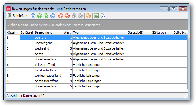Bewertungen können pro Typ differenziert werden