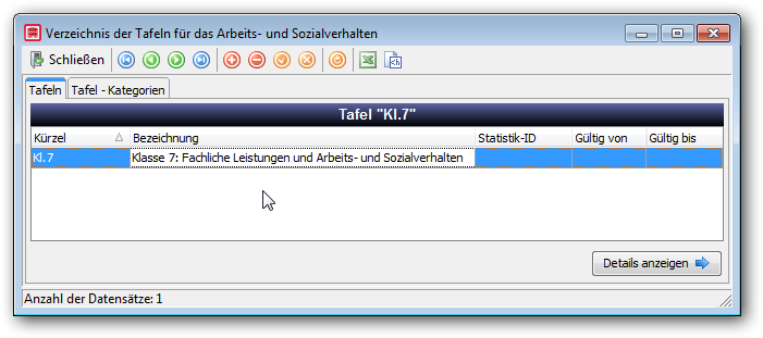 Übersicht der Kategorietafeln